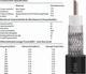 Antena KASER 4G 5G LTE Mimo externa K5GPB14V3 - изображение 7