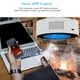 Умный датчик утечки газа WiFi с сиреной Konlen GS-85 wifi + Iphone&Android App (100315) - изображение 6