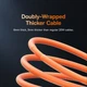 Кабель для швидкого заряджання телефону Baseus CoolPlay Series Type-C to Lightning |2m, 5A, 20W, PD| Помаранчевий - зображення 4