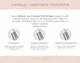 Звуковая зубная щетка MEDICA+ LUX PROBRUSH 10X PORTABLE Grey гарантия 1 год - изображение 14