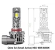 LED автолампи QLine SA (Small Active) HB3 9005 6000K - изображение 3