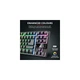 Клавіатура Trust GXT 833 Thado TKL USB Black (23724) - изображение 9
