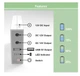 UPS ИБП бесперебойное питание для роутера/коммутатора/PON WGP 5V/12V/12V, 1A, 8800mAh - изображение 4
