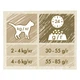 Cat Chow sterilised c индейкой для стерилизованных кошек 15 кг - изображение 2