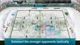 Игра Football, Tactics & Glory для ПК (Ключ активации Steam) - изображение 5