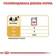 ПАК.Влажный корм Royal Canin YORKSHIRE ADULT для взрослых собак породы Йоркширский Терьер 12 шт по 85 г - изображение 3