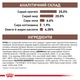 Сухий корм для собак Royal Canin GastroIntestinal при порушенні травлення 2 кг - изображение 7