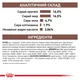 Корм для дорослих собак ROYAL CANIN HEPATIC CANINE 1,5 кг (39270151) - изображение 7
