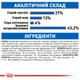 Сухой корм Royal Canin Indoor 27 для взрослых котов живущих в помещении 2 кг (арт 25290209) - изображение 2