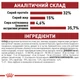 Корм для домашніх і вуличних котів ROYAL CANIN FIT 400 г (2520004) - изображение 8