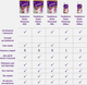Напій PaediaSure Shake Шоколад 200 мл (5099864014853) - зображення 7