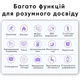 Смарт-годинник Modfit Business Milk | 1,28" IPS, 220 мАг, 240 х 240 128MB, HeartRate, IP67 | Жовтий - зображення 8