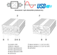 Автомобільний інвертор AZO Digital IPS-4000S SINUS 4000W чиста синусоїда 24-230V DC-AC (5903332566112) - зображення 5