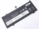 2900mAh 15.25V L18C4PF0 L18M4PF0 L18D4PF0 акумулятор для Lenovo ThinkBook 13s 14s 13s-IWL 13s-20R90071GE 14s-IWL 14s-20rm0009us - зображення 1