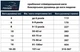 Боксерские перчатки PowerPlay 3011 Evolutions Черно-Белые карбон 12 унций (капа в подарок) - изображение 8