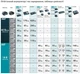 Акумулятор для продукції Makita LXT BL1840B, 18 В, 4 А⋅год (632F07-0) - зображення 9