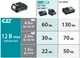 Аккумулятор для продукции Makita CXT BL1016B, 12 В, 1.5 А⋅год (632F55-9) - изображение 5