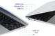 Ноутбук 14" Aocwei A2 Intel Celeron N4020C RAM 6GB eMMC 64GB Win10 - зображення 5