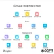 Дитячі Смарт Годинник Modfit Zoopex Pink |1.69", Call, GPS, GSM, SIM, 8 ГБ, 240x240, 3MP, 850mAh, IP67 |Рожевий - зображення 13