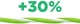 Зубна нитка GUM Deepclean Twisted floss 30 м (7630019902755/7630019905107) - зображення 4