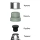 Термос Ranger Expert 1,6 л оливковый RA 9922 - изображение 7