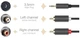 Kabel Ugreen AV102 AUX 3.5 mm TRS-RCAx2 M / M 3.0 m Black (6957303815128) - obraz 2