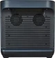 Зарядна станція Brevia ePower2000 / 2000 Вт / 2150 Вт⋅год / LiFePO4 (42000EP) - зображення 6