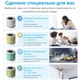 ОЧИЩУВАЧ ПОВІТРЯ LEVOIT CORE 300 - зображення 2
