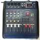 Силовой микшерский пульт Yamaha PMX-402D-USB - изображение 1