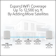 Router Netgear Orbi RBK762S (RBK762S-100EUS) - obraz 4