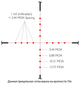Приціл Hawke оптичний Vantage 3-9х50 AO сітка Mil Dot з підсвічуванням (00-00010564) - зображення 5