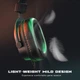 Накладні геймерські навушники Fifine H6X з знімним мікрофоном та RGB підсвіткою Ігрова гарнітура - зображення 7