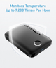 Магнитная батарея Anker 321 Magnetic Magsafe Powerbank 5000mAh iPhone 17/17 Pro/17 Pro Max, iPhone 16/15/14/13/12 Series - Black (A1310) - изображение 4