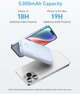 Магнитная батарея Anker 321 Magnetic Magsafe Powerbank 5000mAh iPhone 17/17 Pro/17 Pro Max, iPhone 16/15/14/13/12 Series Purple (A1310) - изображение 5