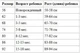 Хрестильний комплект "Елеганс" Betis 56 см Інтерлок, Молочний, для хлопчиків - зображення 7