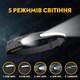 Налобный сенсорный фонарь BL-G28 Универсальный гибкий аккумуляторный LED фонарик 5 режимов Черный - изображение 5
