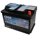 Акумулятор автомобільний EXIDE Start-Stop EFB 70Аh 760A R+ - зображення 2