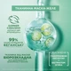 Гиалуроновая тканевая маска-желе с эффектом охлаждения и увлажнения Garnier Skin Naturals 5 г (3600542500586) - изображение 9
