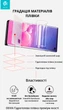 Гідрогелева плівка Devia для ZTE Blade V40s (DV-ZT-V40SU) - зображення 2