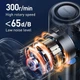 Портативная аккумуляторная машинка для полировки автомобиля Baseus NeoPower Wireless Mini Car Waxer Lite - изображение 10