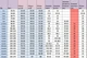 Карнавальный костюм Снежинка, костюм Снежинки с фатиновой юбкой, цвет голубой, 110-122 см - изображение 3