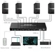 Переключатель HDMI KVM (USB-клавиатура и мышка) 4 в 1 Lenkeng LKV441 (коммутатор) - изображение 5