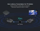 Удлинитель 4K HDMI по витой паре до 70 метров Lenkeng LKV565P - изображение 6