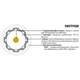Кабель коаксіальний ЗЗКМ RG 6 Coaxial Cable (72575) антенний - зображення 2