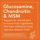 Глюкозамін, хондроїтин і МСМ Now Foods Glucosamine & Chondroitin with MSM, Joint Health, Mobility and Comfort, 90 капсул - зображення 7