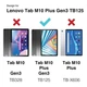 Захищений протиударний чохол для планшету Lenovo Tab M10 Plus 10.6" (3-го покоління) - зображення 2