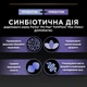 Пробіотик з пребіотиком для собак та цуценят Purina Pro Plan FortiFlora Plus для підтримання нормальної міклофлори кишечника 2 г (8445290504937) - зображення 4
