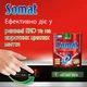 Таблетки для мытья посуды в посудомоечной машине Somat Exellence Экселенс 28 шт (9000101576139) - изображение 5
