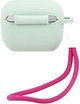 Чохол CG Mobile Guess Silicone Vintage GUACAPLSVSBF для AirPods Pro Blue fuschia (3700740495483) - зображення 2