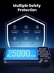 Внешний аккумулятор Ugreen Powerbank PB205 25000 mAh мощностью 145W, Gray - изображение 7